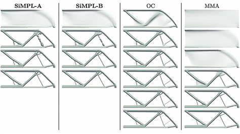 Faster topology optimization: industrial design technique gets a speed boost