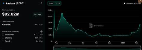 RDNT Capital’s TVL Surges; MetaBirkin NFTs Loses Trademark Lawsuit - Bybit Learn