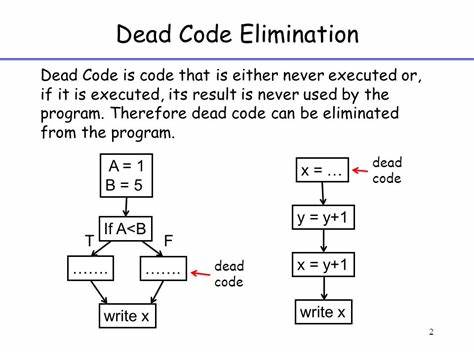 Kubernetes: Binaries size reduction using dead code elimination