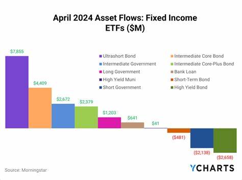 BND, Fixed-Income ETFs Slip as Tariff Clock Expires