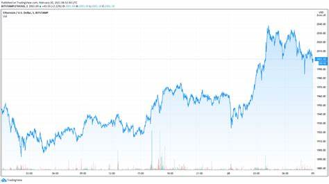 Ethereum ($ETH) Breaks $2000, Still Strong Despite Rivals Gunning for Its Throne