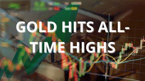 EUL Hits New All-Time High Led by Protocol Growth