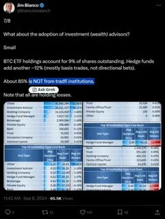 Bitcoin ETF Adoption By Investment Advisors 'Faster Than Any Other ETF in History' Counters Bitwise CIO In Response To Macro Analyst's Skepticism