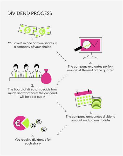 Dividend Addiction: How to Earn $1 Every Day With Stocks