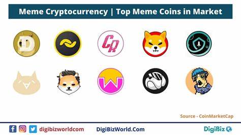 Meme coins list: Best meme crypto tokens - TradingView