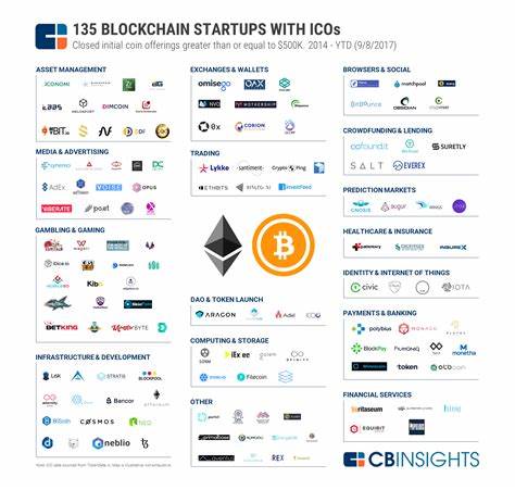 AltcoinGordon's Insight on Cryptocurrency Market Engagement - Blockchain.News