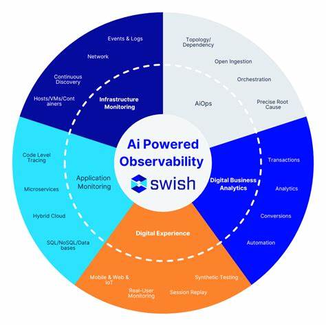 Evaluating the different types of AI-powered Observability RCA