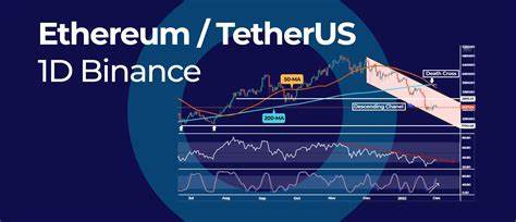 Ethereum Death Cross Confirmed, Price Surges - The Currency Analytics