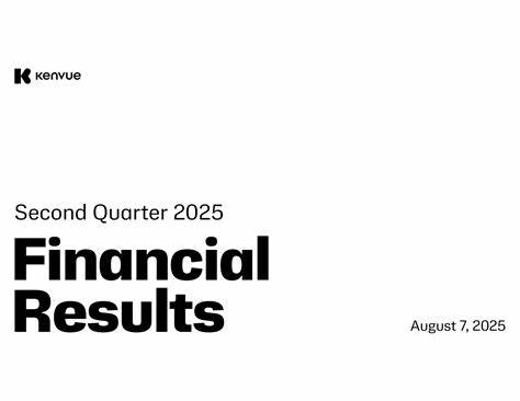 Kenvue's Q2 2025 Earnings: What to Expect