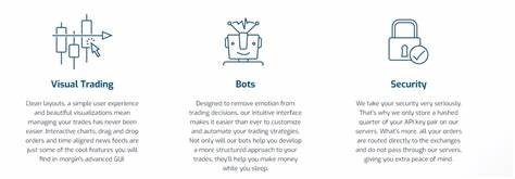Margin.de Review 2025 - Crypto Bot (ex.Leonardo) + 10% Discount Code - Captain Altcoin
