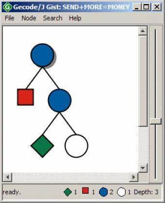 Gecode is an open source C++ toolkit for developing constraint-based systems