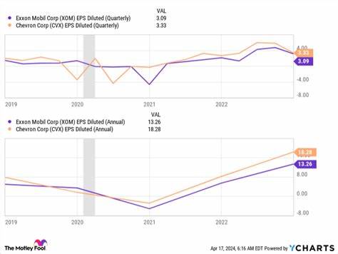 My Top 2 "No-Brainer" Stocks to Buy With $1,000 Right Now