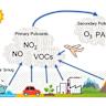 Electromagnetic smog – A damage and stress factor? (1986)