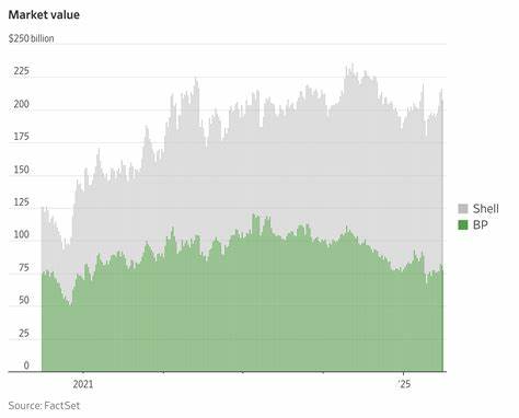 Heard on the Street Wednesday Recap: Striking Oil