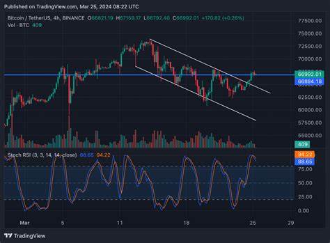 Bitcoin (BTC) at critical juncture - bounce or rejection? By Crypto Daily - Investing.com UK