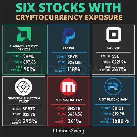Top Crypto to Invest in Right Now March 1 – Stellar, Ondo, Sonic - Inside Bitcoins