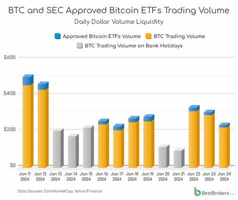 Watershed Moment For Crypto: SEC Approves Spot Bitcoin ETFs
