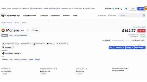 Monero - The Secure and Private Cryptocurrency: How to Buy XMR? - FX Empire