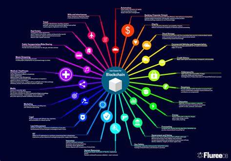 Critical View on GPU Utilization in Cryptocurrency Markets - Blockchain.News