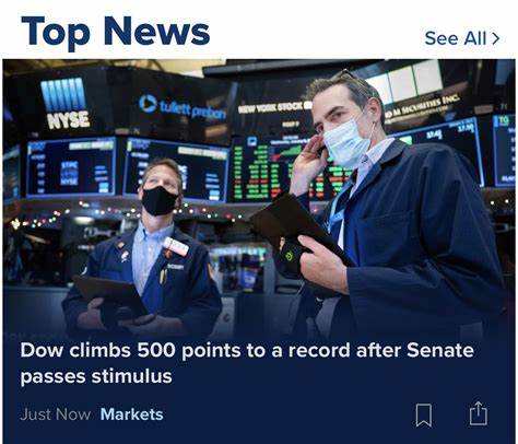 Dow Climbs 500 Points After Senate Passes Tax Bill