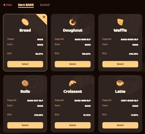 Your Guide to BakerySwap (BAKE) - Binance Academy