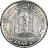 TON Coin Drops 6%: UAE Denies Golden Visa Rumors!