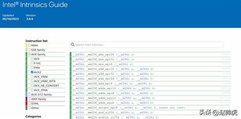 SIMD.info – reference tool for C intrinsics of all major SIMD engines