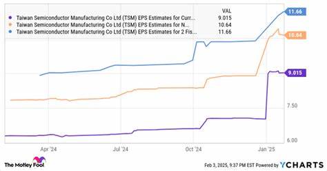 2 Monster Stocks to Hold for the Next 5 Years