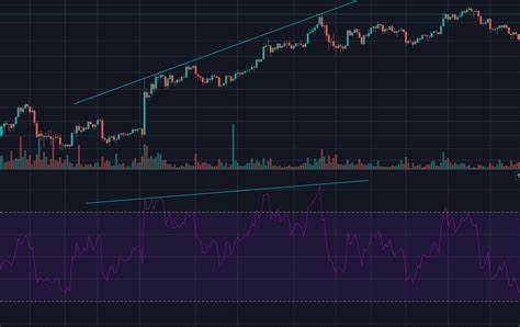 Top 6 Cryptocurrency Trading Strategies For 2024 - BeInCrypto