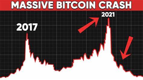 Crypto Market Bleeds: Here’s Why Bitcoin (BTC) Price Might Crash Under $95K