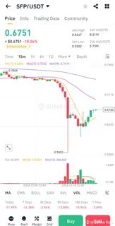 ຂໍ້ມູນເຈາະເລິກຂອງ Santo Keki(@Santo42) - Binance