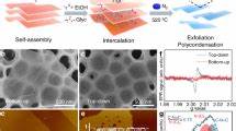 Strain-induced crumpling of graphene oxide to achieve fast extraction of H2, CO2