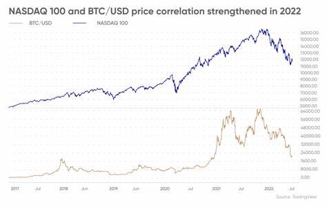 Crypto Trading Surges Among Hedge Funds - Blockhead