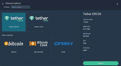 How Can a Crypto Trader Profit From Tether’s USDT? - NewsBTC