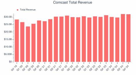 Earnings Preview: What To Expect From Comcast's Report