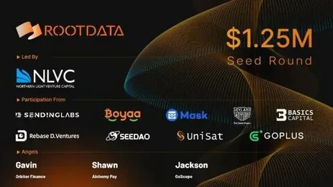 RootData Secured $1.25 Million Seed Funding Round to Build a More Interactive Web3 Asset Data Layer - The Block