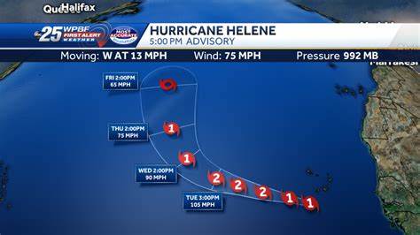 Will Hurricane Helene impact your next insurance bill?