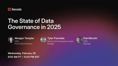 State of Data Teams 2025