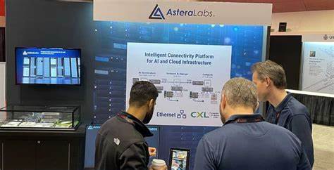 Selling A Put In Astera Labs Stock Is One Way To Generate Income In Surging Shares