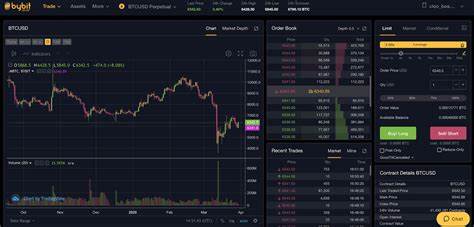 PrimeBit vs Bybit: Trading on Webtrader - Coinspeaker