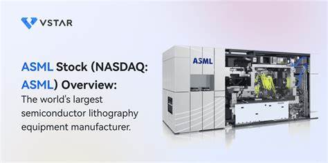 Should You Invest in ASML Holding NV (ASML)?