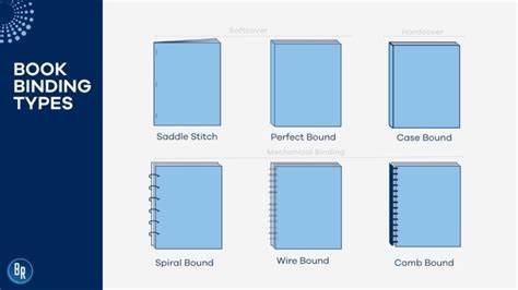 To Bind and Loose a Reference
