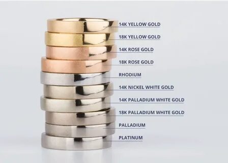 Russia’s Push: Precious Metals to Lead De-Dollarization Effort - Watcher Guru