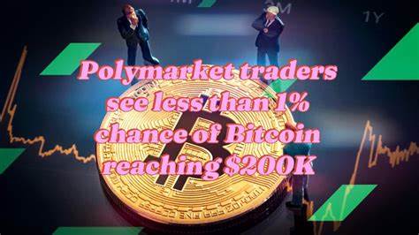 Polymarket traders see less than 1% chance of Bitcoin reaching $200K