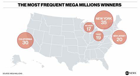 Who won Mega Millions last night? $800 million jackpot won by single ticket in Texas