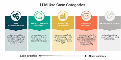 Use LLMs over DNS at Ch.at