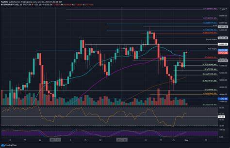 Bitcoin (BTC) Price: Tests Critical Support at $90,000 Following Three Months of Consolidation - Blockonomi