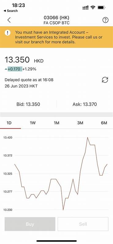 'Beat the USA to the punch': HSBC Hong Kong now allowing trades of Bitcoin and Ether ETFs - Fortune