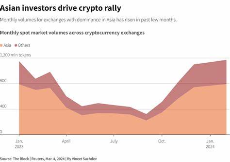 Cryptoverse: Asian traders give bitcoin blast-off; huge interest visible in India - The Economic Times