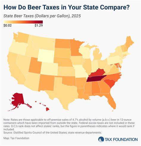 California's beer tax compares to other states